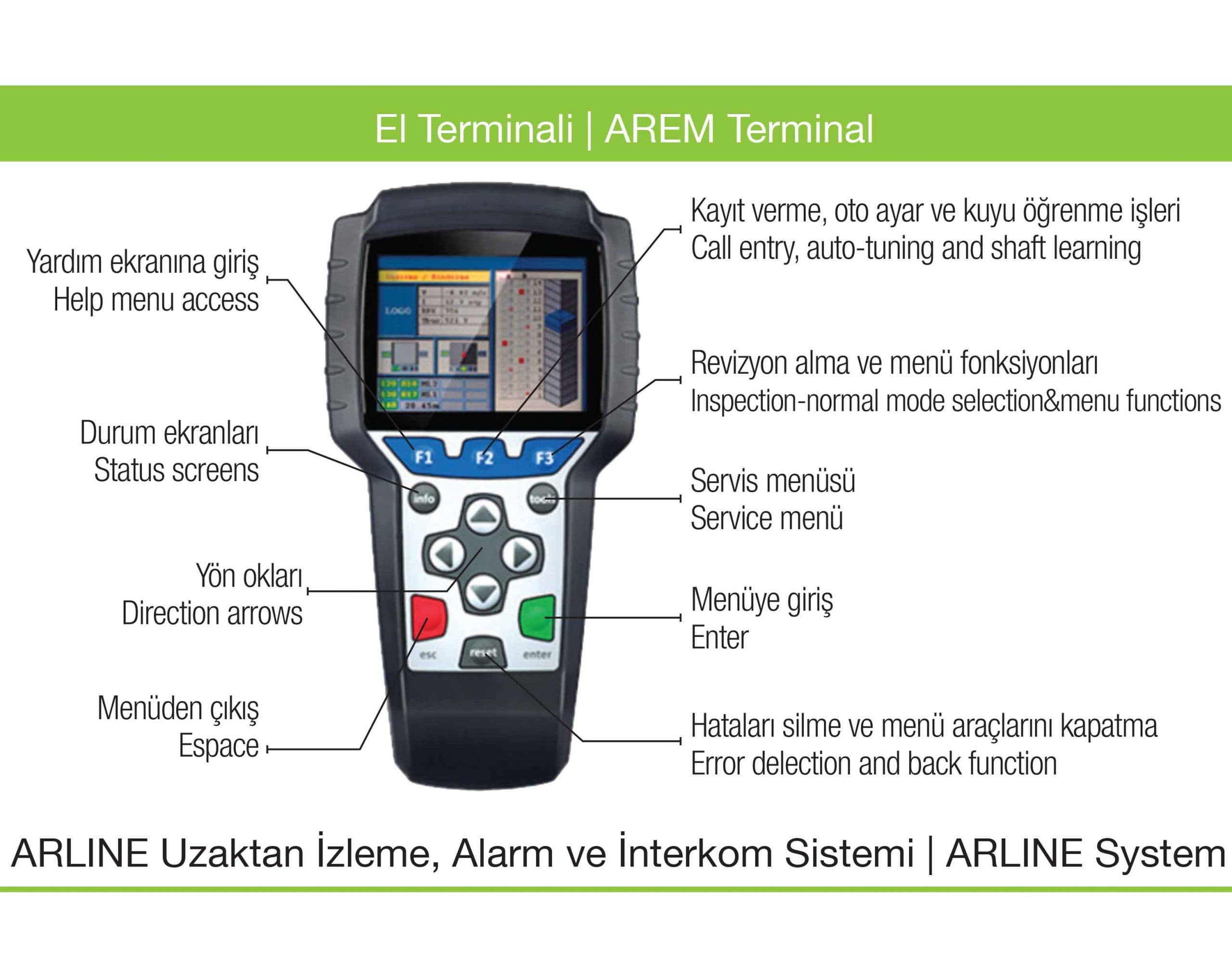 Terminal de programmation portable - OnayLift
